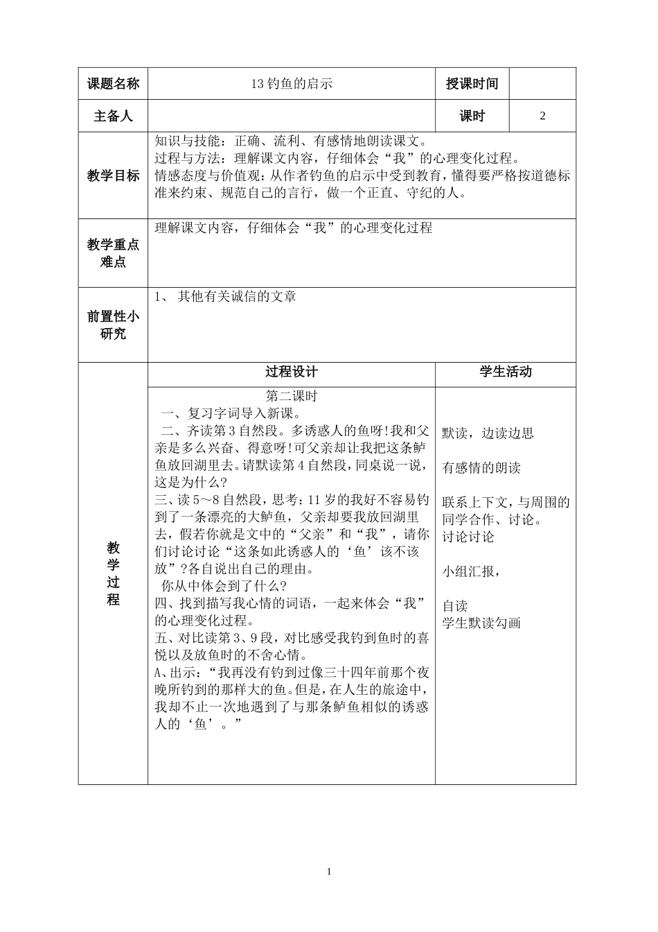 钓鱼的启示2_第1页