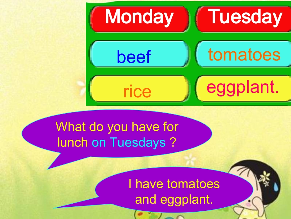 冀教版四年级英语下册Unit4Lesson27myfavouritefood课堂演示PPT课件_第3页