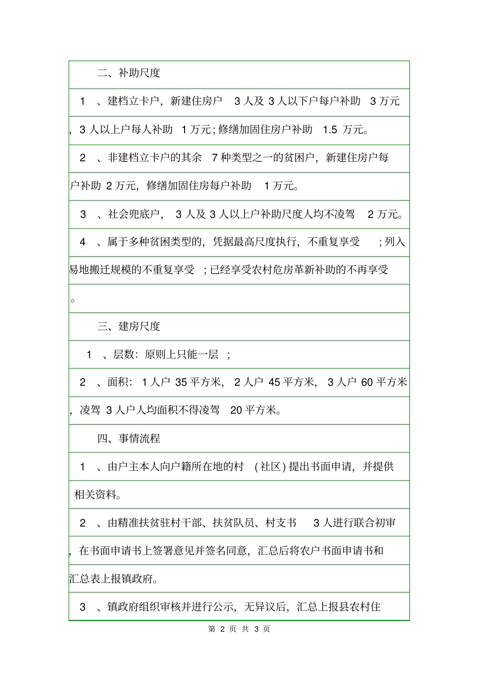 危房通告格式通告_第2页