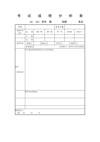 我的成绩分析表