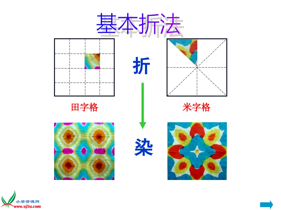 湘美版小学美术四年级上册《花手帕》课件(1)_第2页
