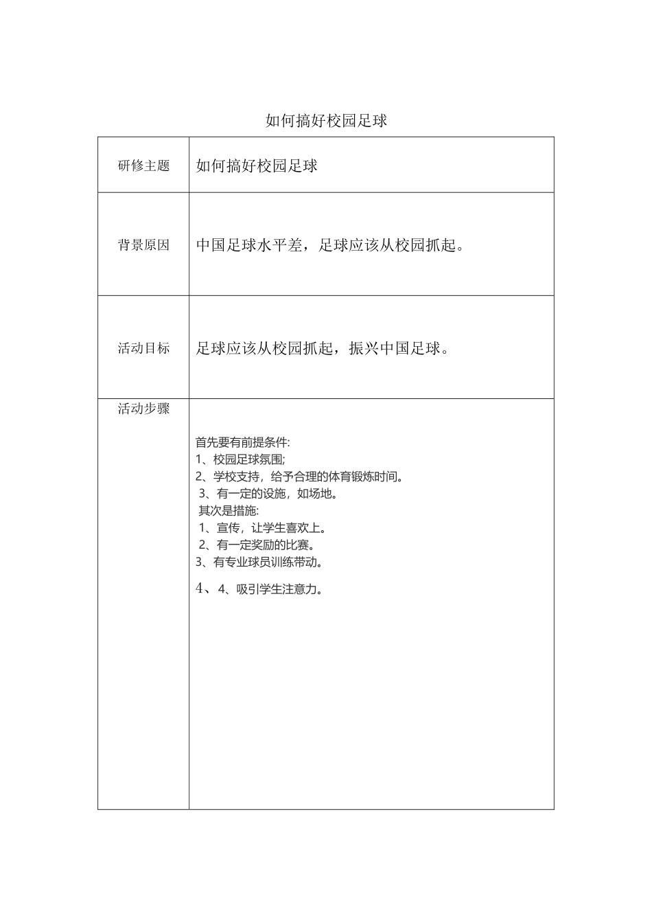 如何搞好校园足球_第1页