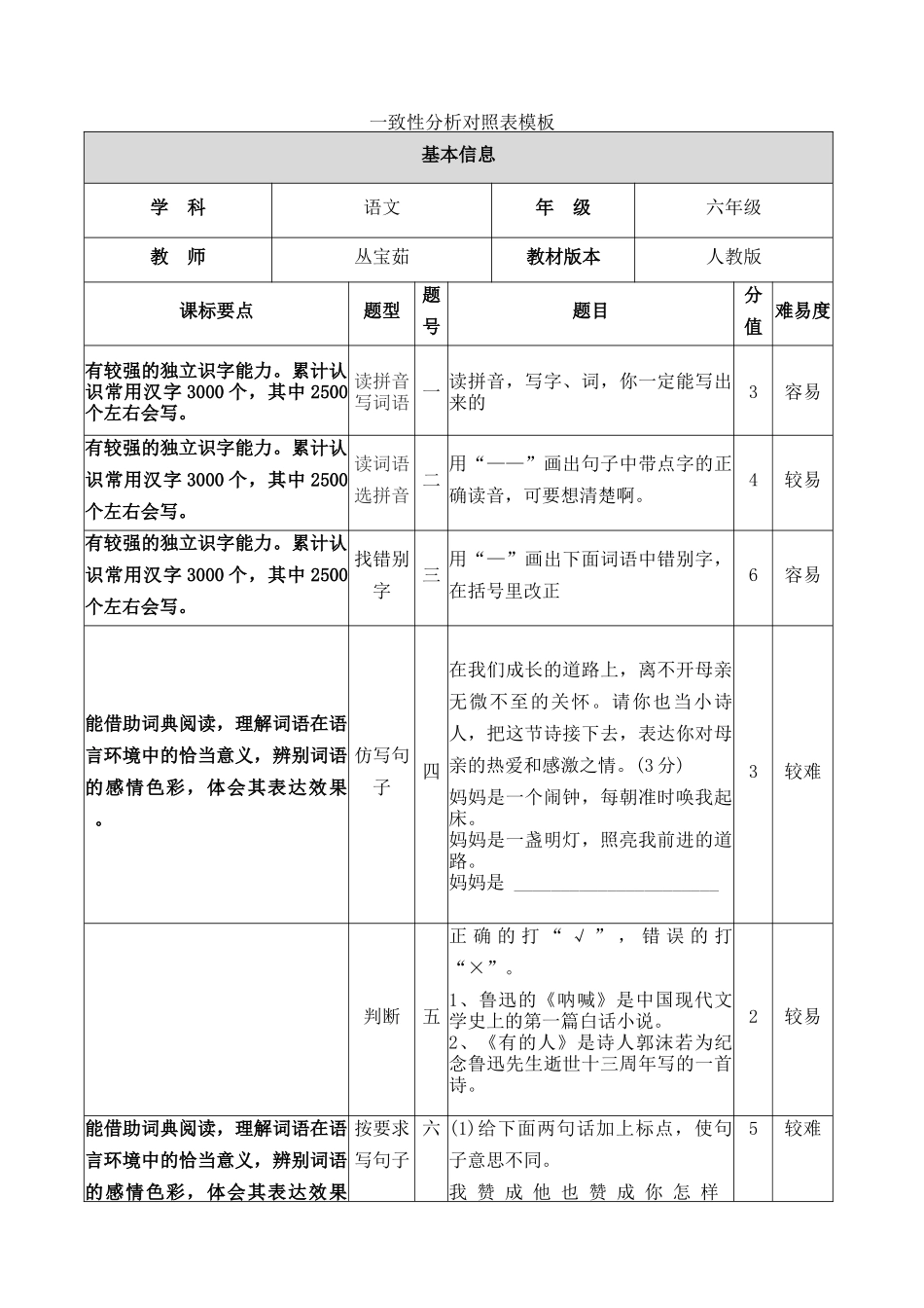 一致性分析作业_第1页