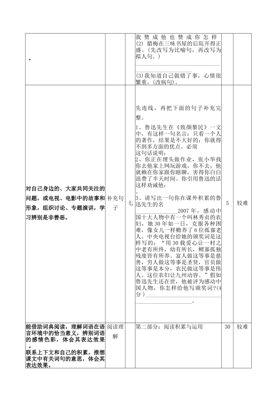 一致性分析作业_第2页