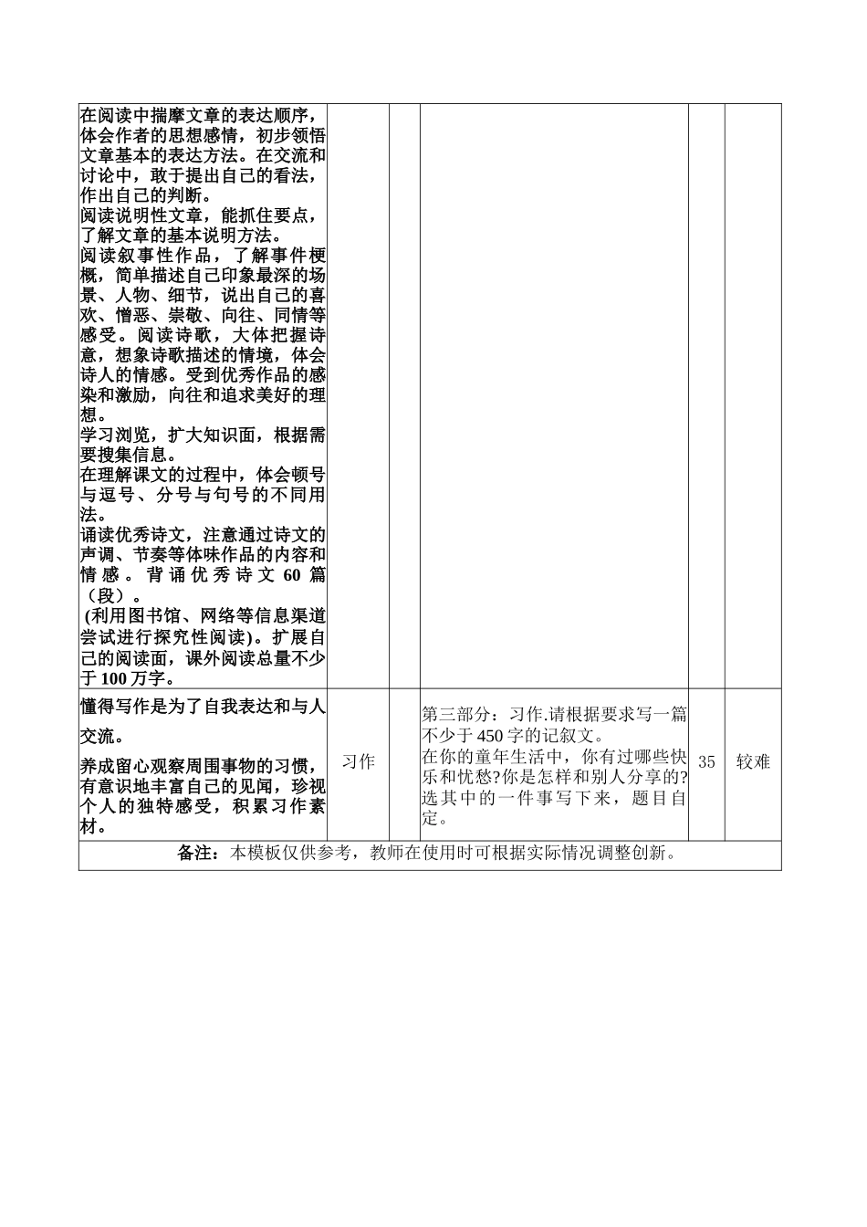 一致性分析作业_第3页