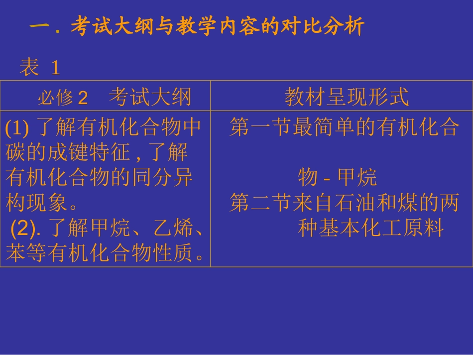 高中有机化学必修模块与选修模块的衔接_第3页