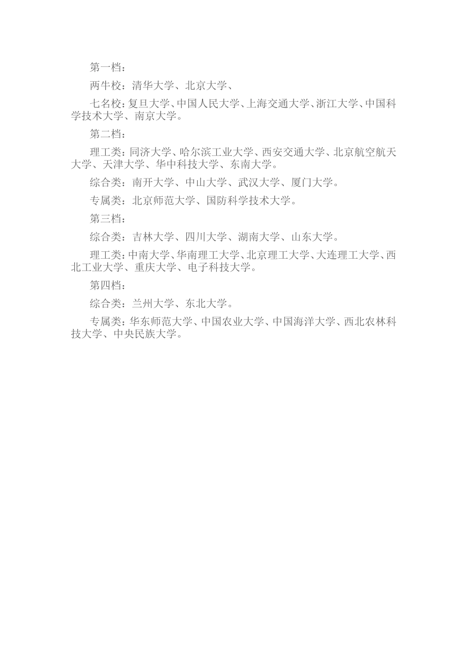 两牛校：清华大学、北京大学_第1页