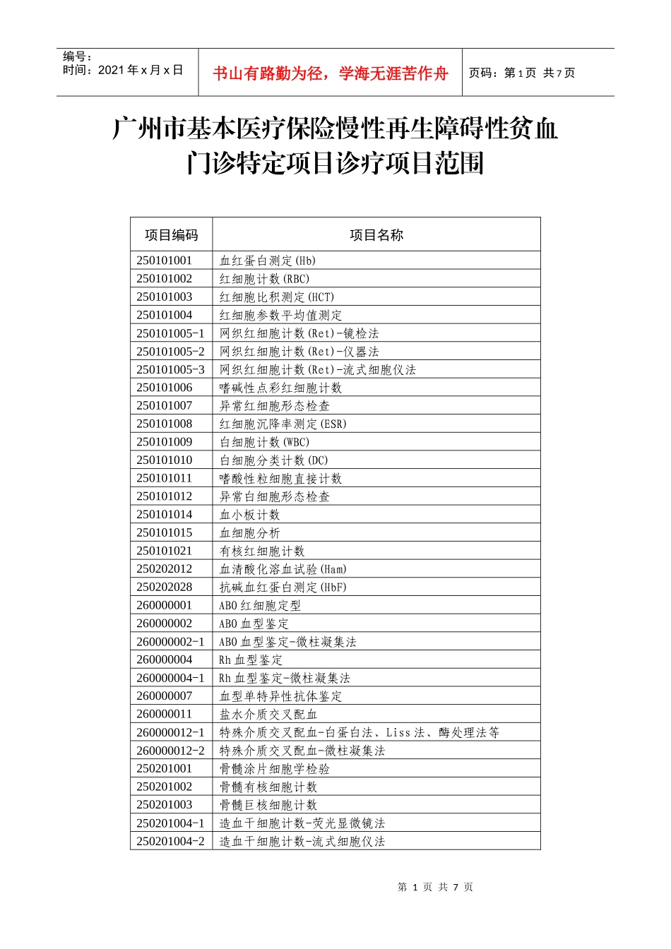 广州市基本医疗保险慢性再生障碍性贫血门诊特定项目诊疗项目范围_第1页