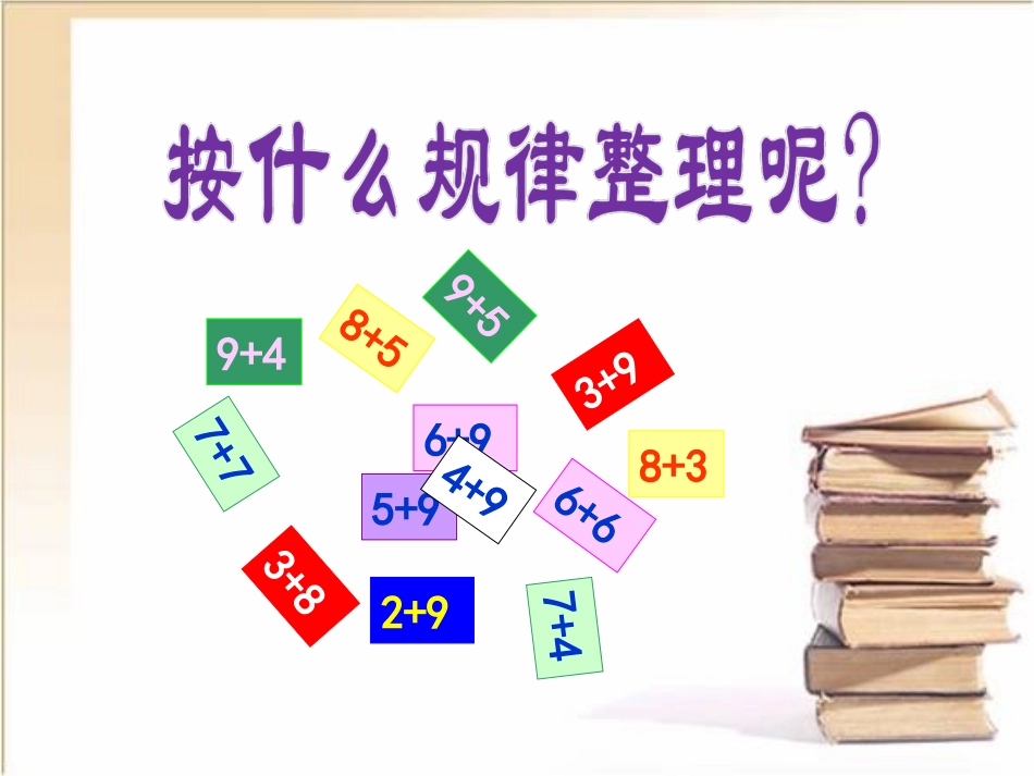 《整理和复习》教学参考课件_第2页