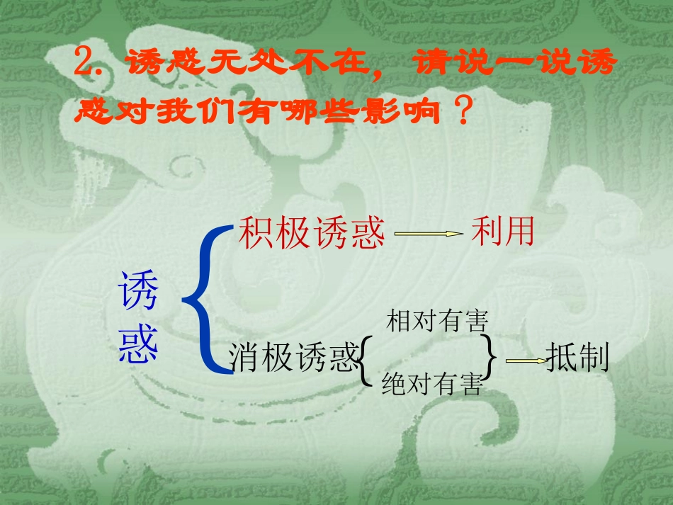 学会拒绝　课件_第3页