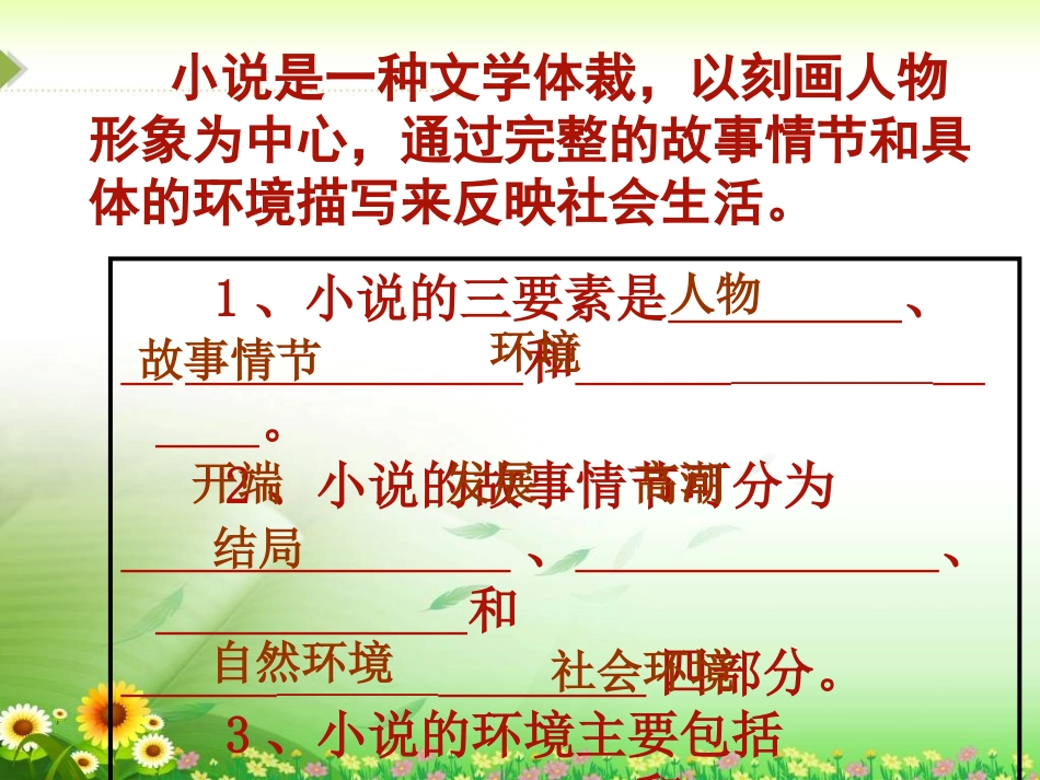 《孔乙己》课件_第1页