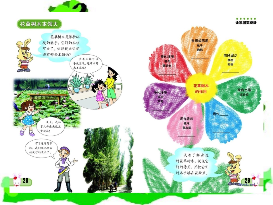 《花草树木点头笑》PPT课件_第3页