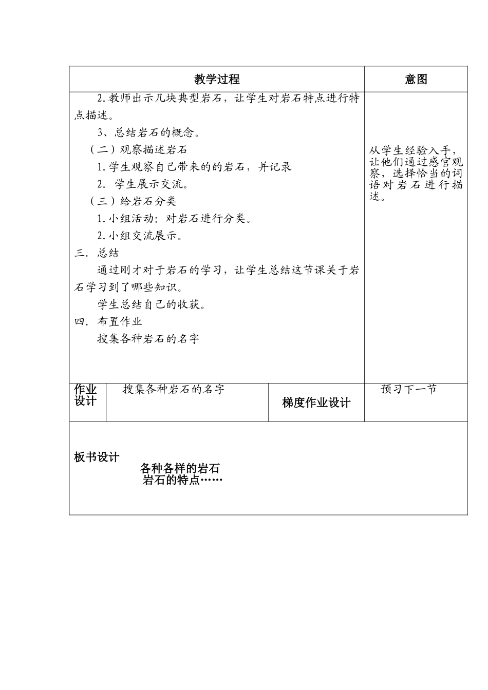 各种各样的岩石_第2页