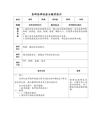 各种各样的岩石