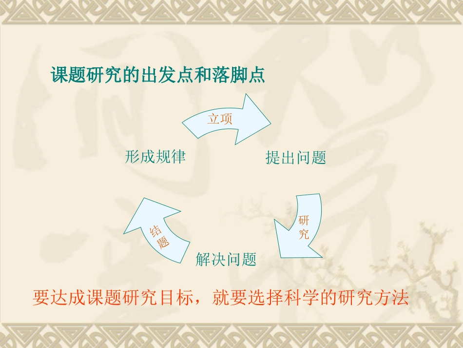 课题研究的基本方法（一）_第2页
