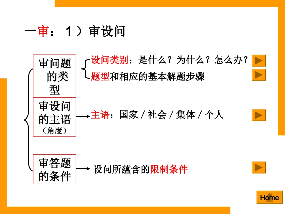 主观题解题思路和方法_第3页