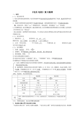 电压电阻复习提纲