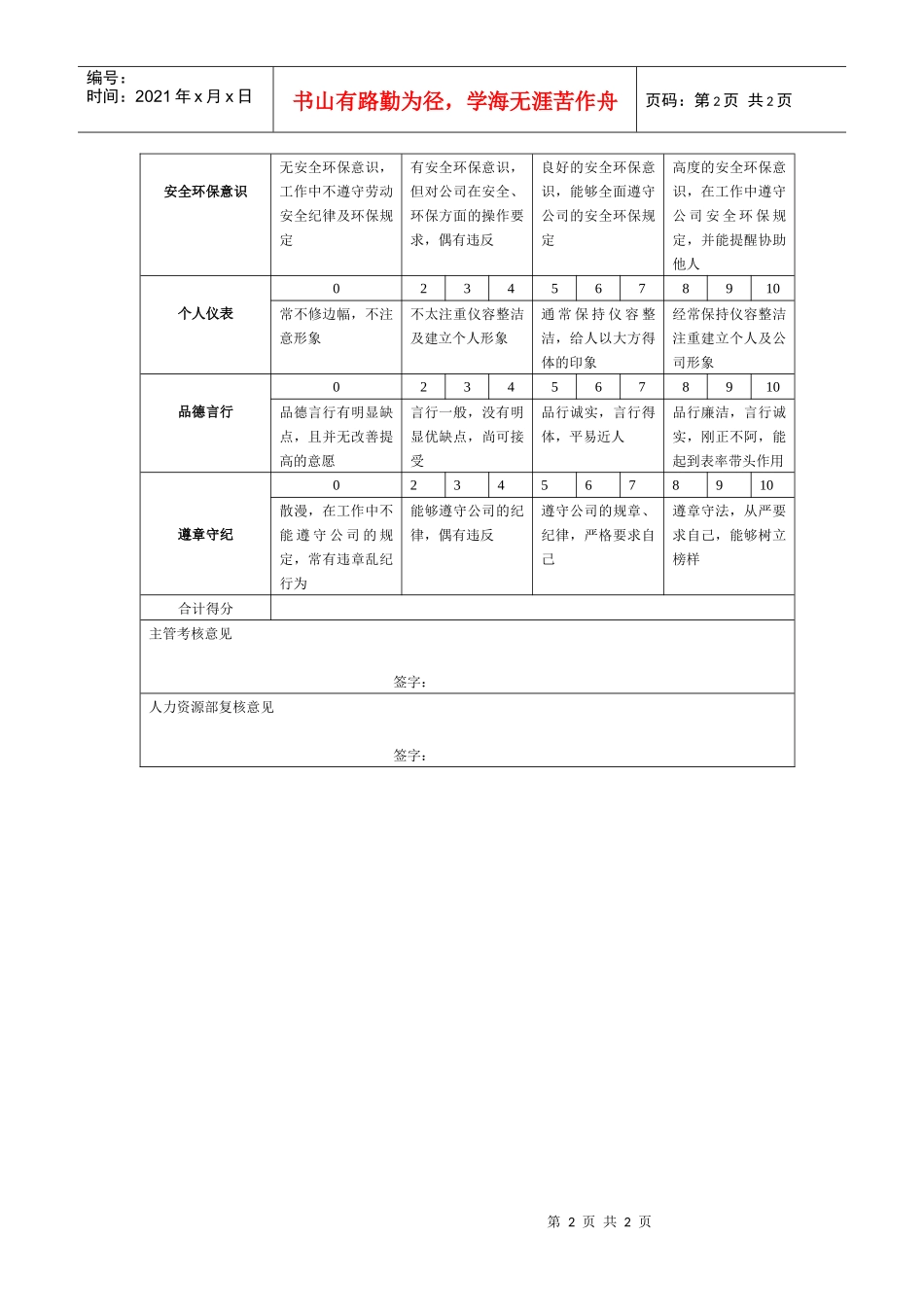 生产人员考核表_第2页