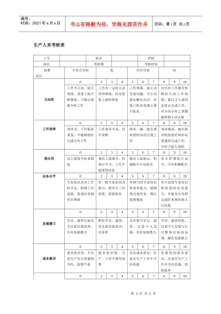 生产人员考核表