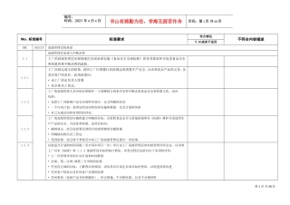 BRC第8版内审检查表(DOC43页)