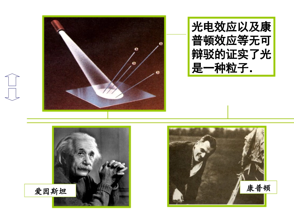 光的波粒二象性德布罗意波_第3页
