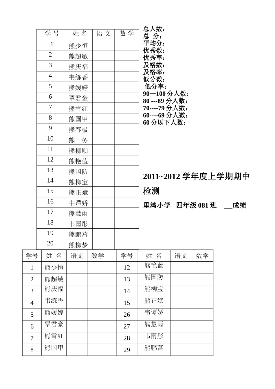 学生成绩表空表_第2页