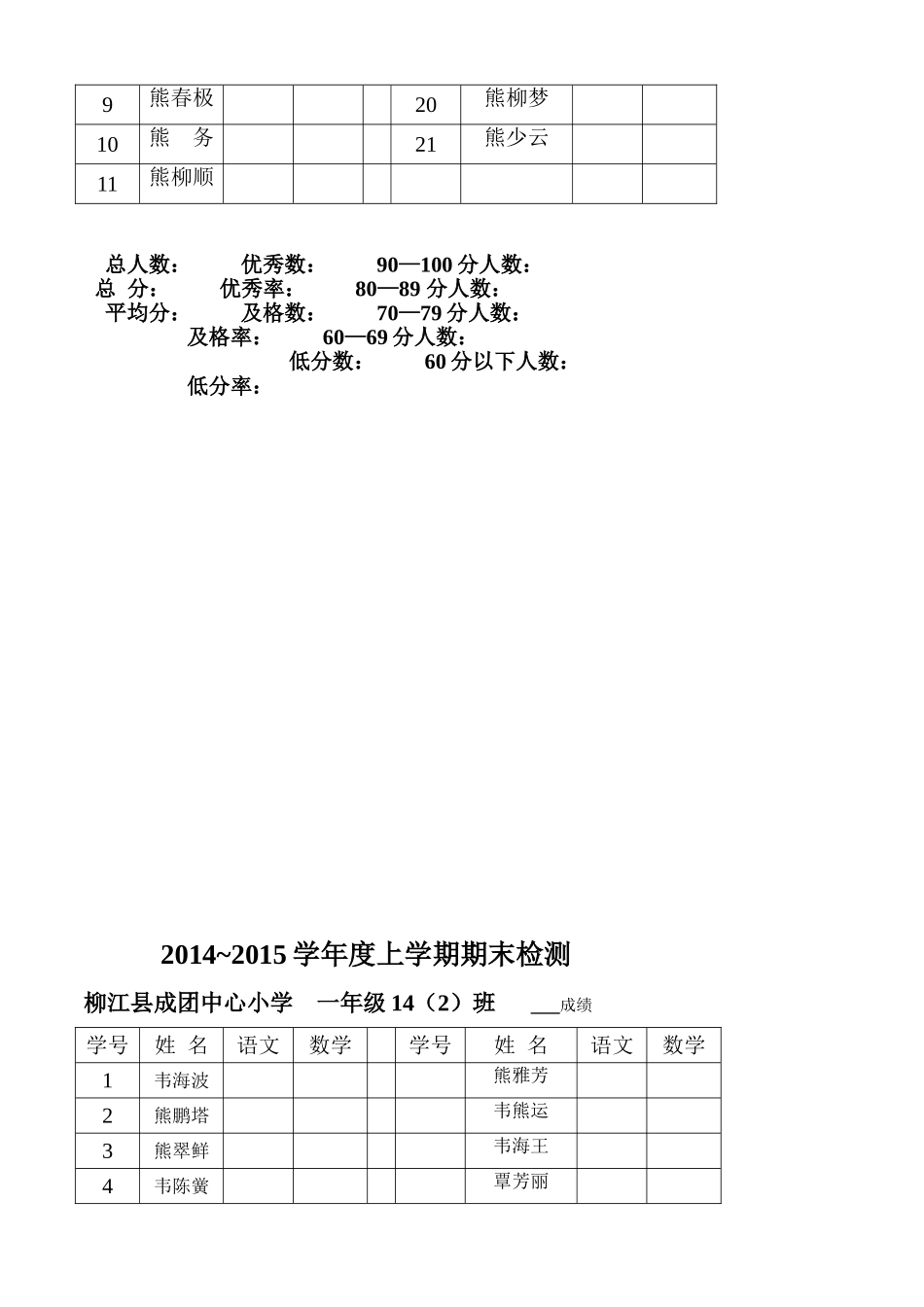 学生成绩表空表_第3页