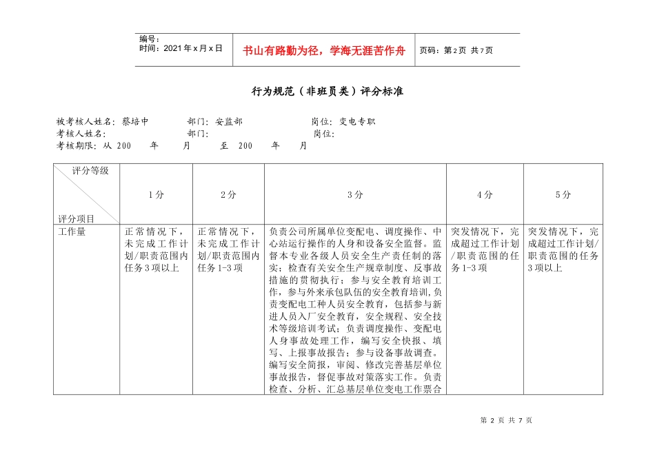 上海市电力公司市区供电公司变电专职行为规范考评表_第2页