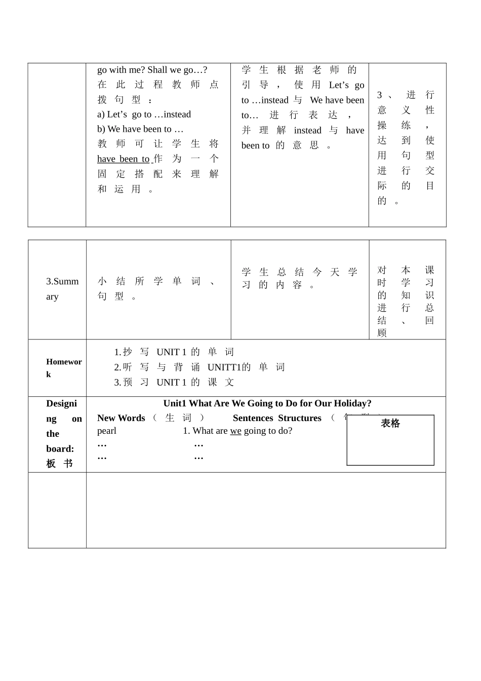 六年级上册Module1period1教案_第3页