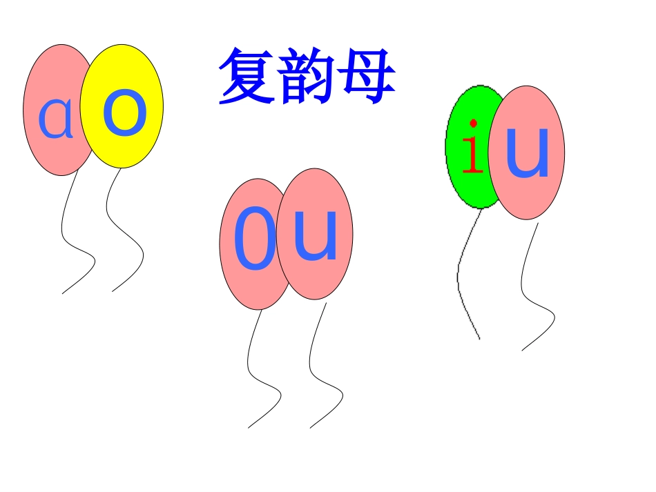 拼音ao_ou_iu课件_第3页