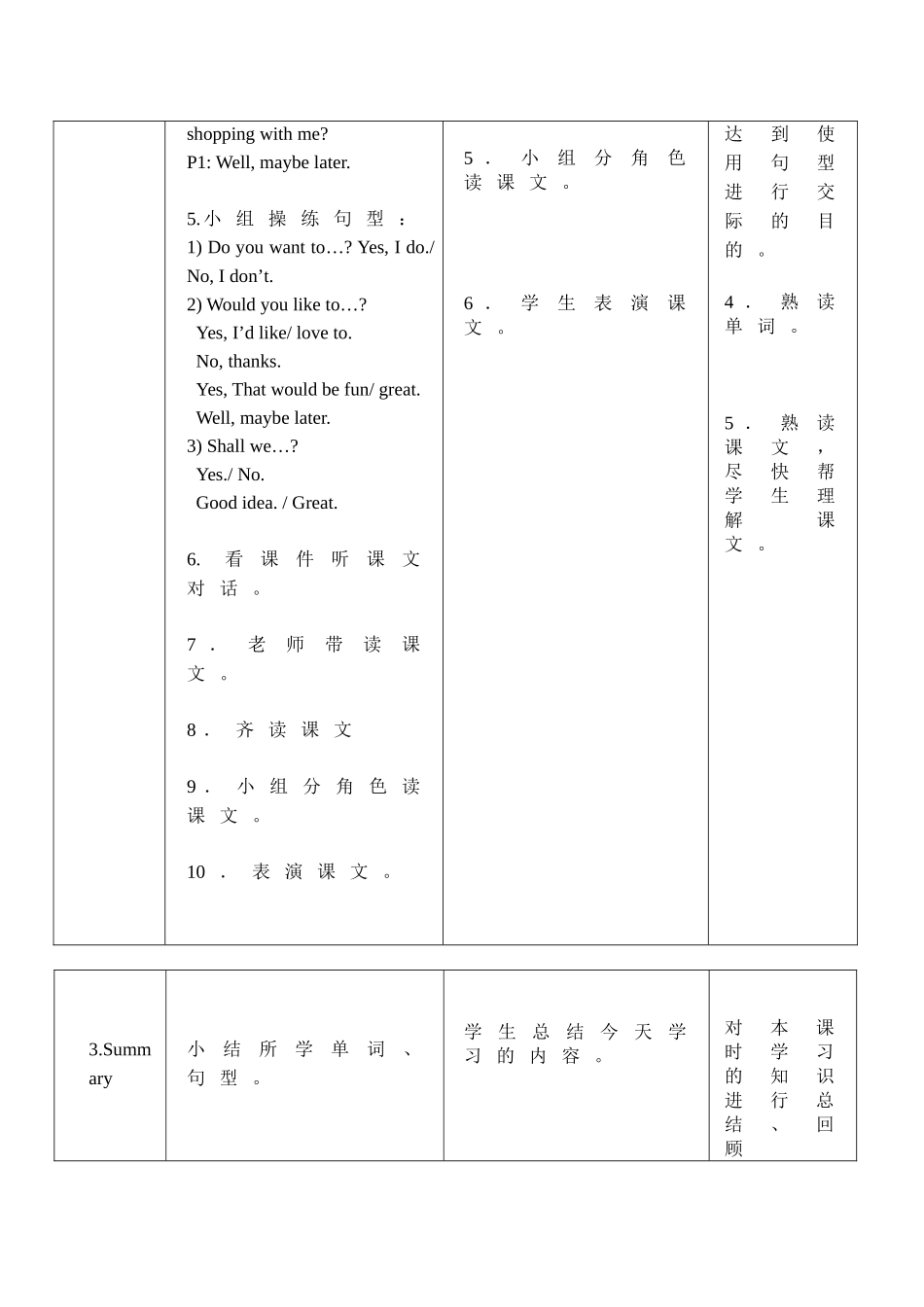 六年级上册Module3period1教案_第3页