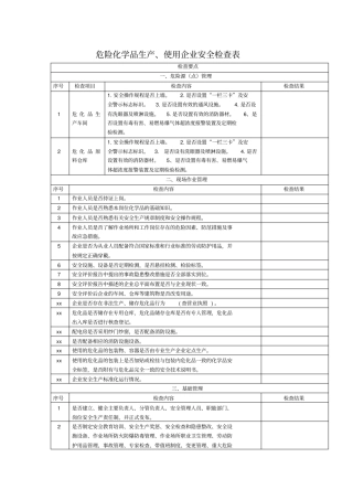 危险化学品生产、使用企业安全检查表