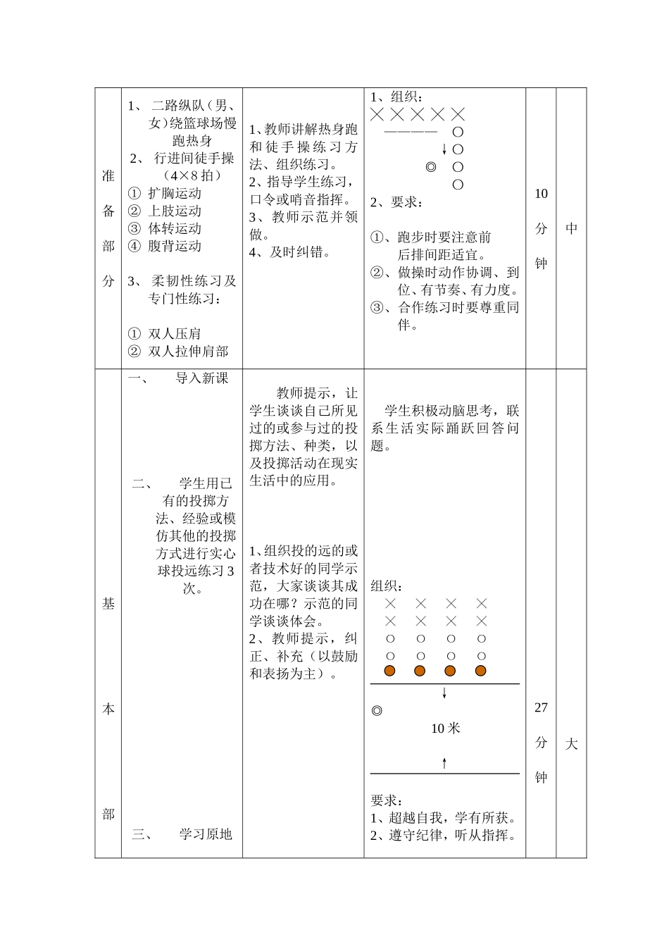 原地双手头上向前投掷实心球_第3页