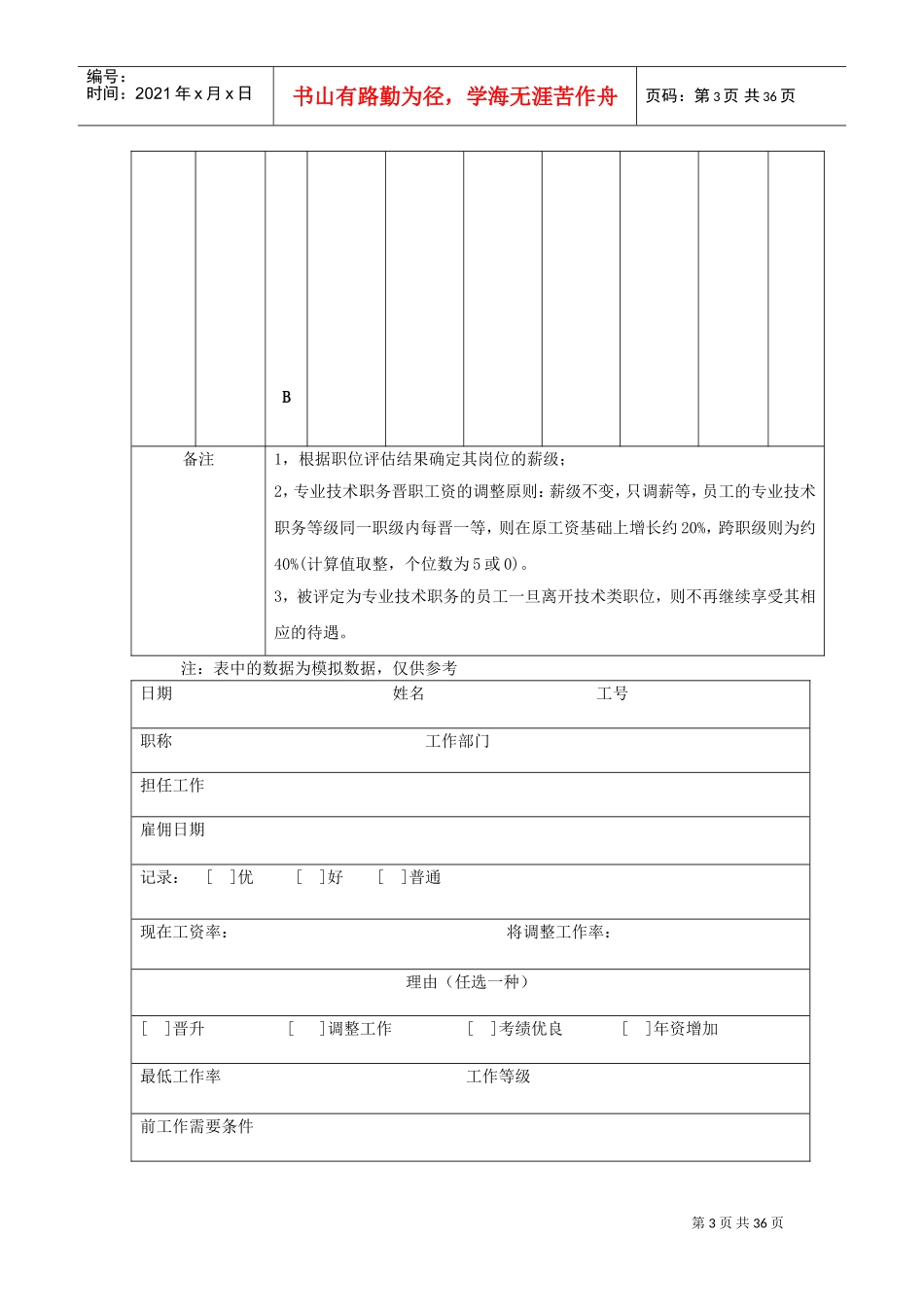 薪酬管理全套表格_第3页