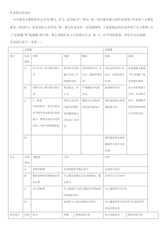 分层作业设计 (2)