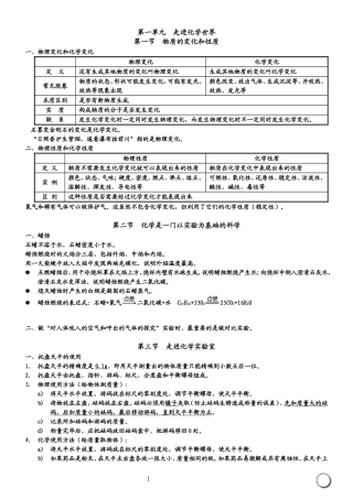 初中化学复习提纲2