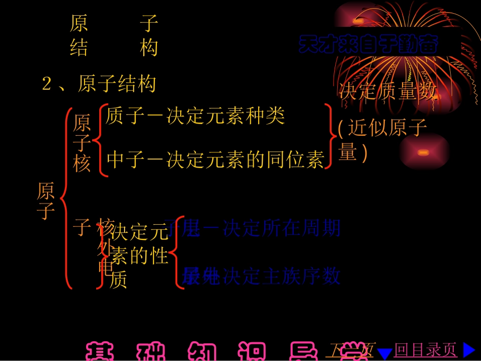 [课件]高中化学-物质结构_元素周期律复习_第3页