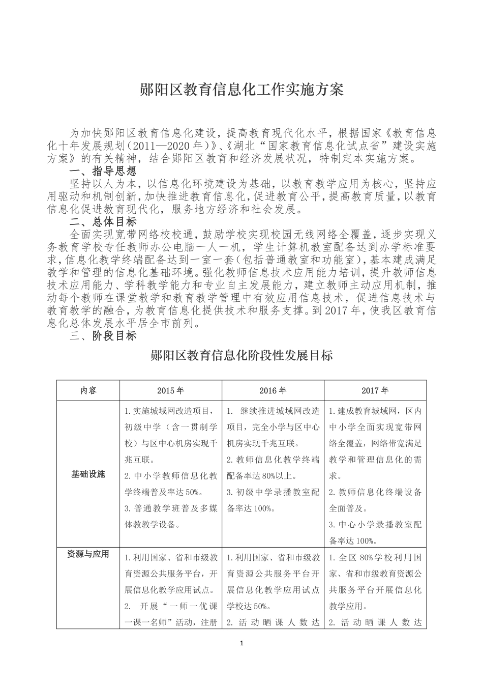 郧阳区教育信息化工作方案_第1页