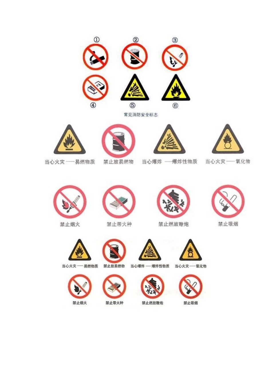 与燃烧和爆炸有关的图标_第1页