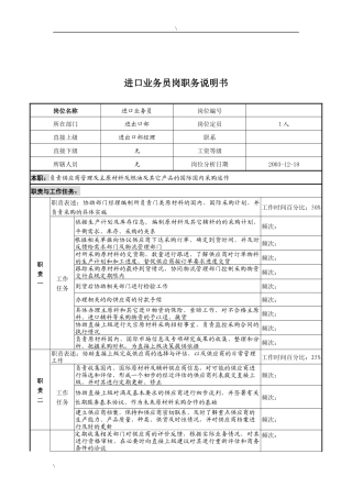 湖北新丰化纤公司进出口部进口业务员岗职务说明书