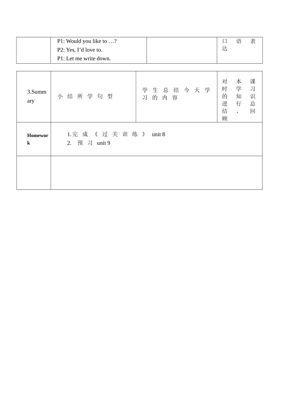 六年级上册Module3period5教案_第3页