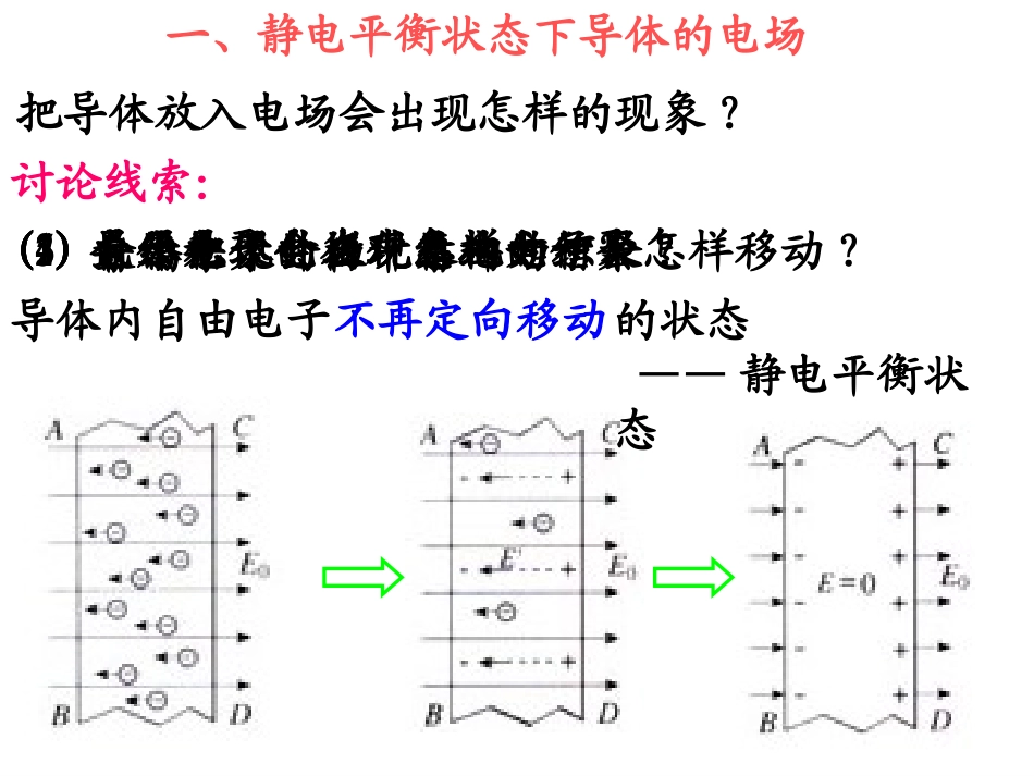 静电现象应用_第2页
