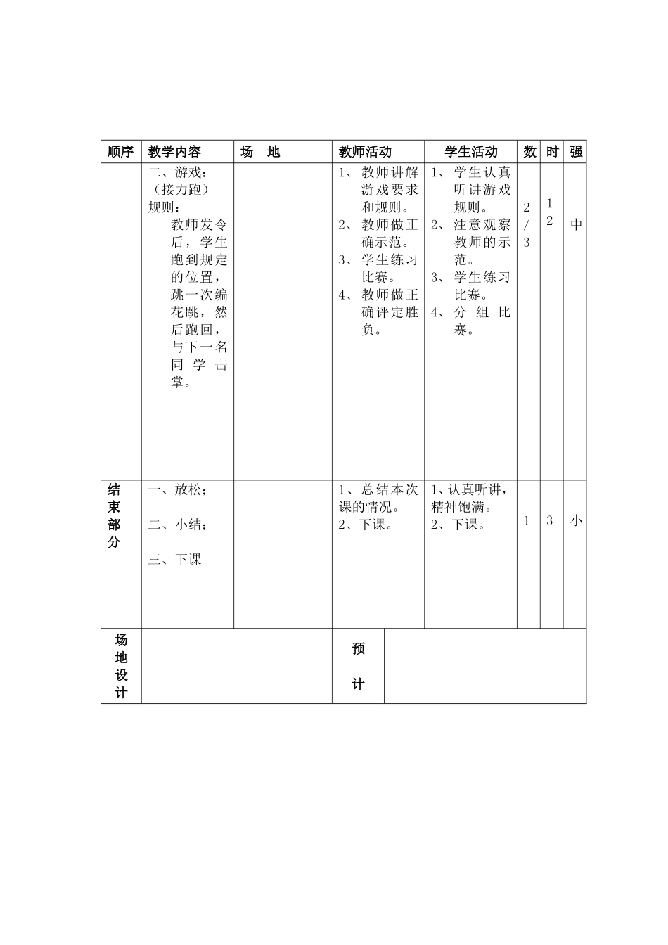 七年级体育课教案：编花跳_第2页
