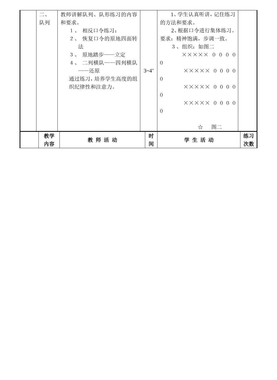 体育教案（必修）17个_第2页