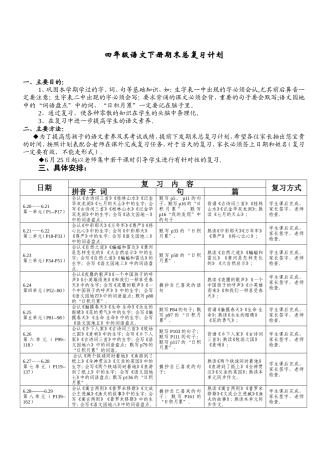 四下复习计划