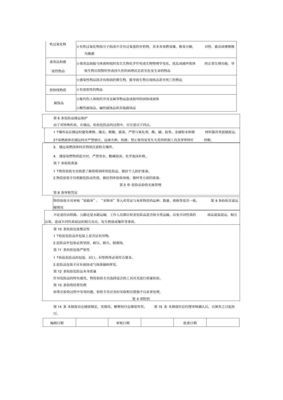 危险品入库验收管理制度_第2页