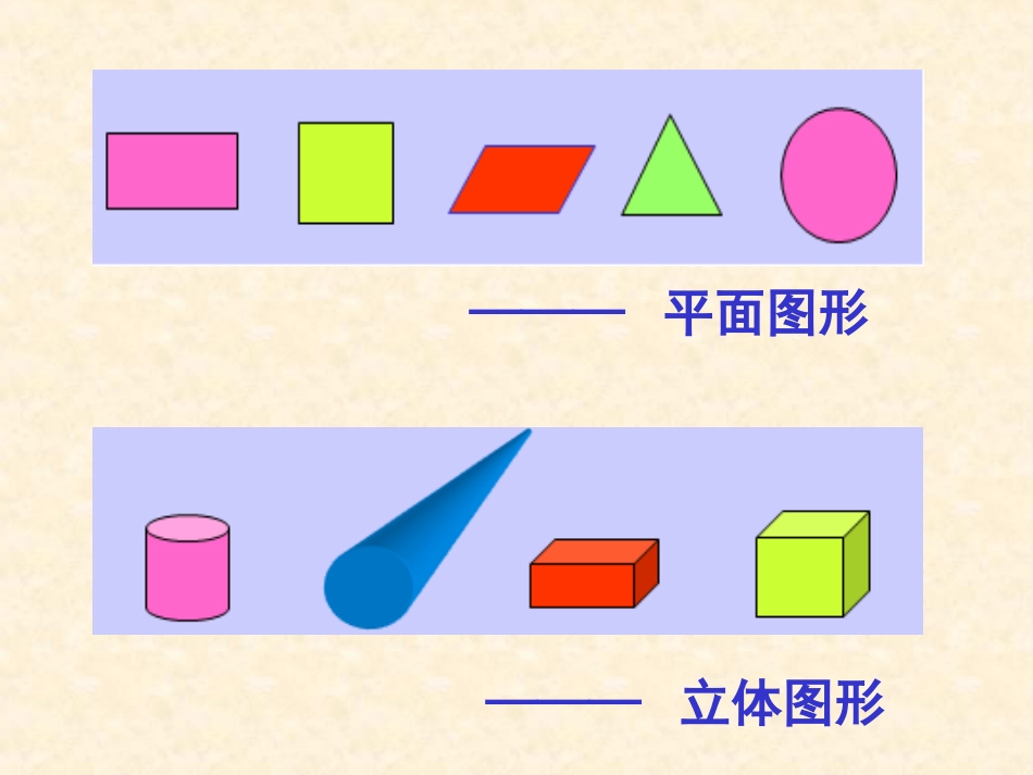 长方体的认识保玉娥_第3页