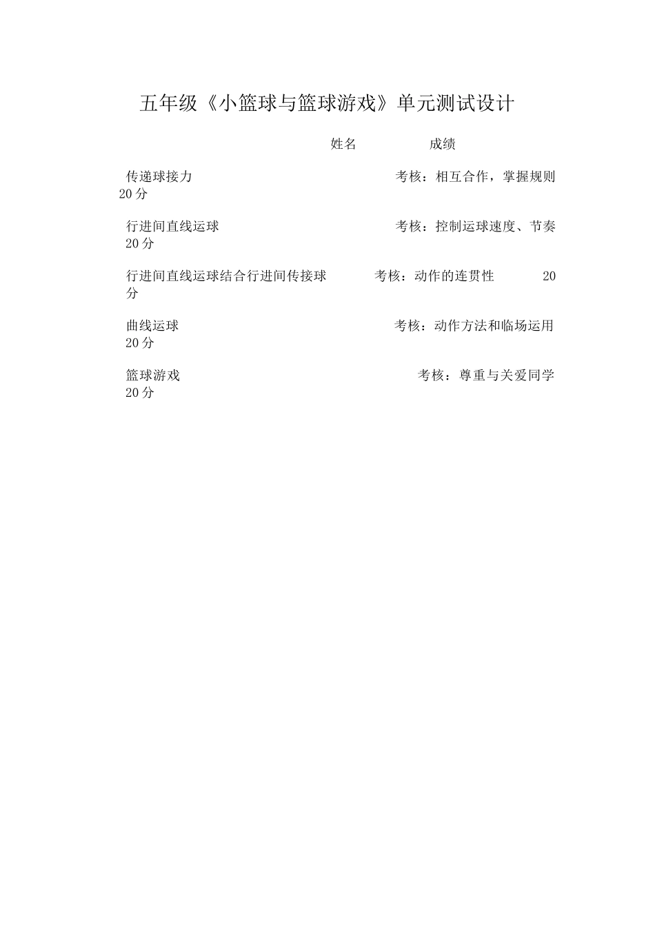 五年级《小篮球与篮球游戏》单元测试设计_第1页