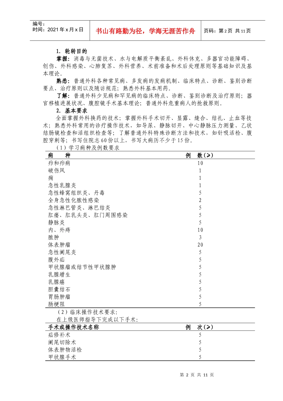 外科医师培训标准_第2页