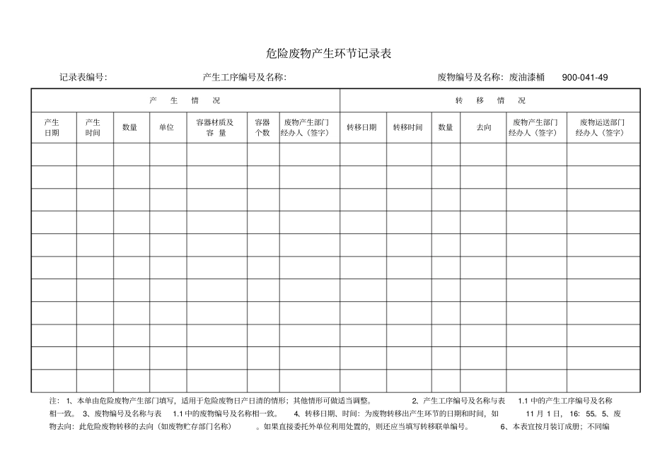 危险废物台账_第1页